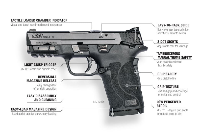 Smith & Wesson 9mm: A Durable and User-Friendly Pistol.