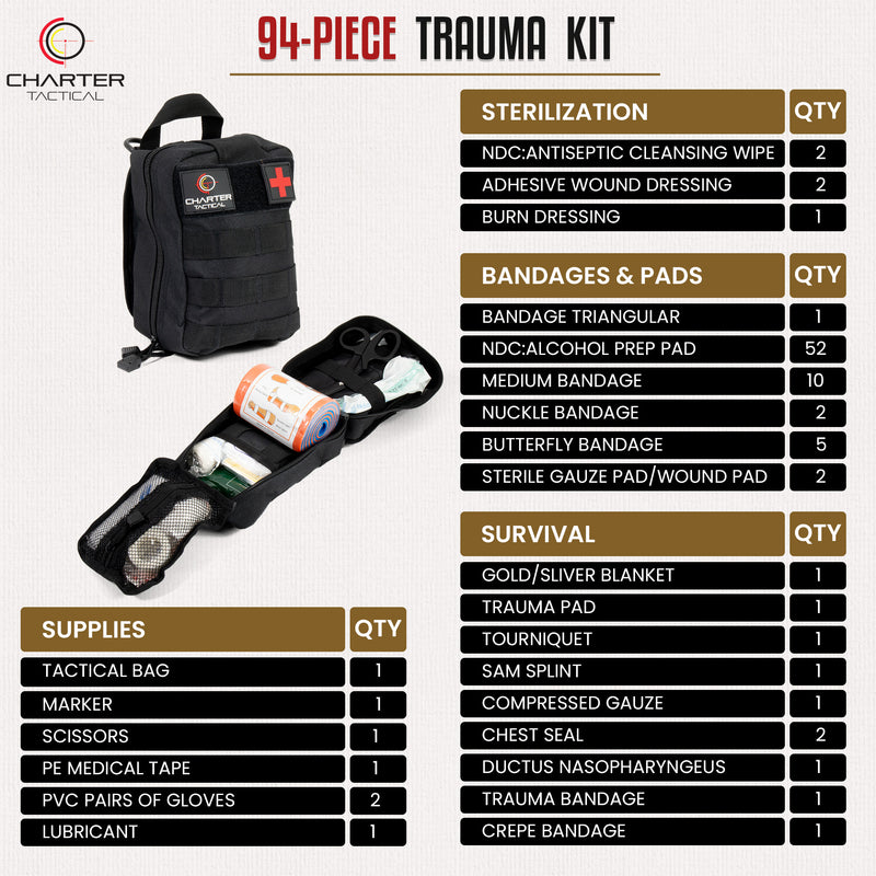 Trauma Kit, 93 Piece